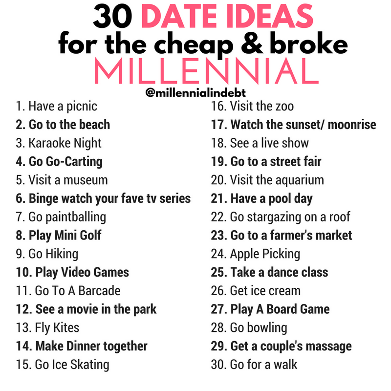 AlonaDate - Online Dating In 2025