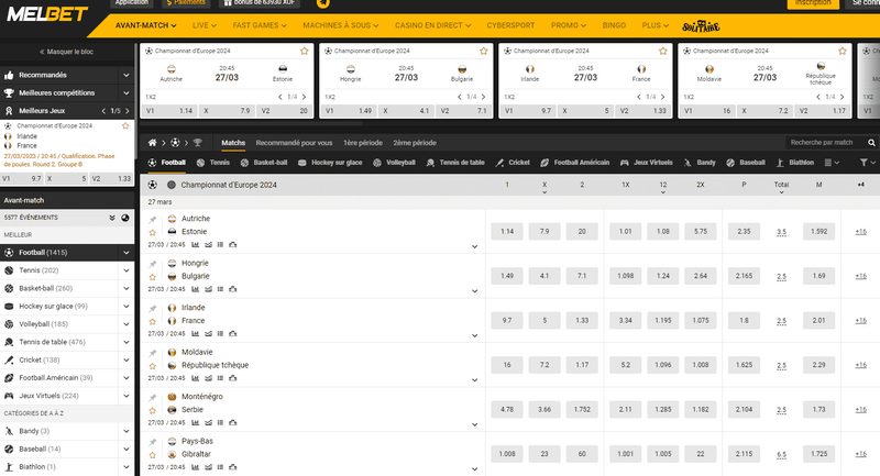 MELBET ÖDÜLÜ 2025